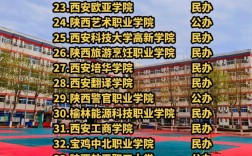 考不上高中读哪个学校好