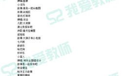 高中数学教资备考，哪些书籍最实用？