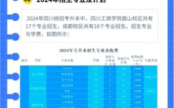 初中毕业能直接上工商大学吗？