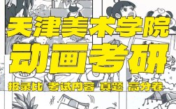 动漫学院是艺术高中嘛