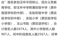 2025年玉环小学招生何时开始？