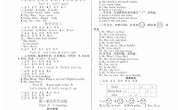 2025山西特岗小学英语考试答案何时公布？