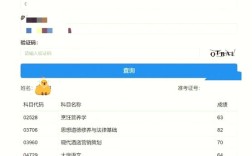 初中没毕业，自考学历该从哪开始？