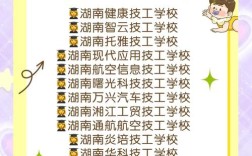 学幼师选技校，哪些学校更靠谱？