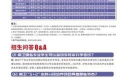 2025彭水县初中招生政策有哪些变化？