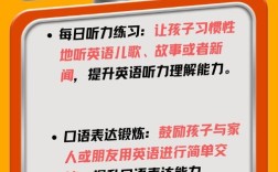 小学英语听说读写能力如何有效培养？