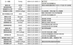 澳洲高中暑假何时放？