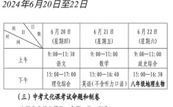 商洛中考科目有哪些？