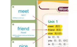 2025年小学英语福建