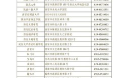 中国小学教师资格考试网怎么用？