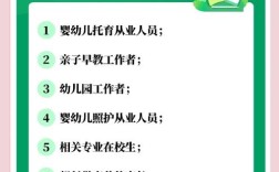 幼师专业毕业，除了当幼师还能做什么？