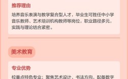 哪些专科院校开设幼师专业？