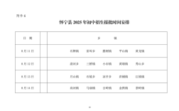 怀宁2025小学入学政策何时发布？
