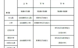 中小学教师资格考试网笔试时间