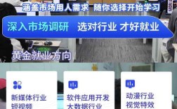 初中毕业学IT，能学好吗？