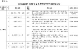 西安高新国际小学招生有何条件？