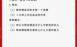 2025幼师资格证试题会考哪些新重点？