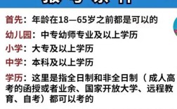 初中数学教师资格证考什么