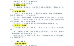 上海高中语文知识清单有哪些核心考点？
