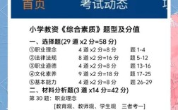 小学教育教学与能力大题如何有效提升？