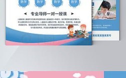 暑期小学辅导班，招生简章有哪些内容？