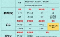 2025幼师资格证成绩何时出？查询入口在哪？