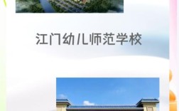 佛山江门幼师师范学院，是佛山还是江门的？