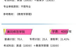 湖北工程专升本小学教育如何备考？
