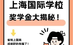 国际高中能考取奖学金吗
