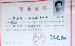 1998年高中毕业证样本长啥样？