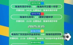 珠海市2025小学招生