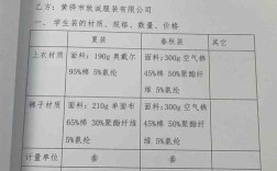 黄骅小学教育机构排名哪家强？
