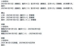 黄岛高中2025寒假时间何时公布？