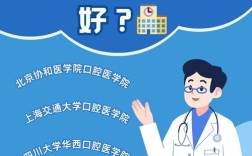 初中毕业能直接学口腔医学吗？