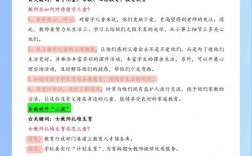 高中语文面试题库有哪些高频考点？