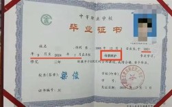 没有初中毕业证能上中专吗