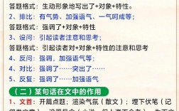 小学语文阅读的加分技巧