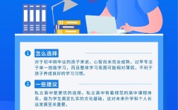 初中毕业考不上高中，未来还有哪些出路？