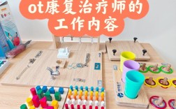 康复治疗技术VS幼师，哪个更值得选？