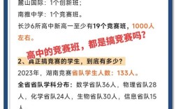 高中竞赛班优势何在？升学加分还是能力培养？