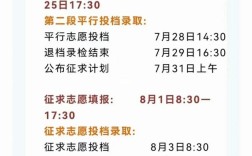 西青考生如何考静海高中？