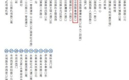 森泰幼师学校坐几路车到