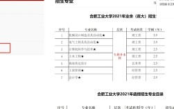 安徽省中小学教师招聘考试系统怎么用？