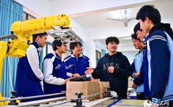 江西职高合作办学如何提质增效？