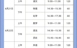 石家庄初中放假时间何时安排？