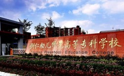 铜仁有哪些幼师职业学院