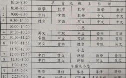 2008年小学考试具体时间是几月几号？