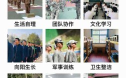 广东初中封闭学校哪里有