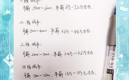 成都男幼师工资一般多少