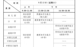 小学教资报名日期何时开始？